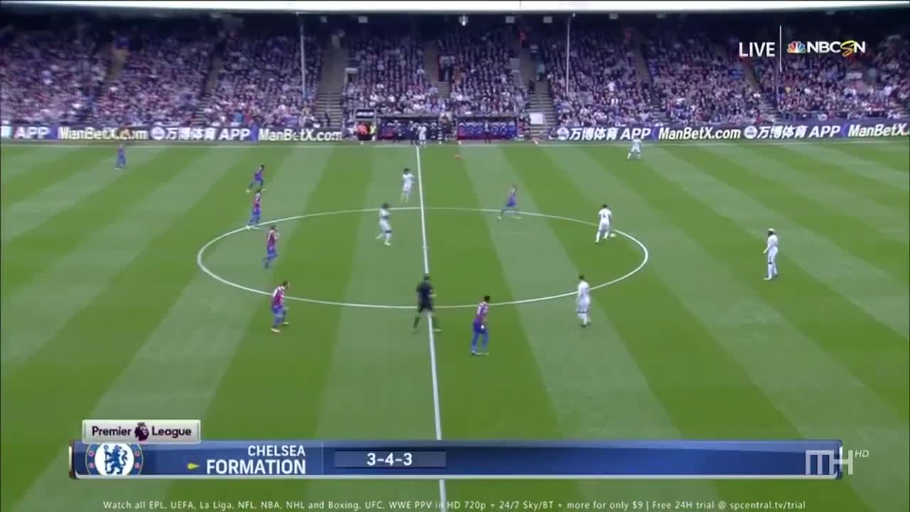 Highlights Crystal Palace 2-1 Chelsea