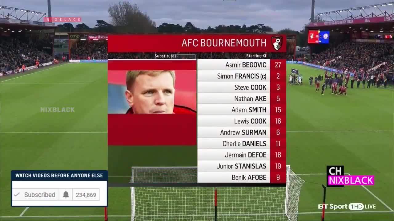Highlights Bournemouth 0-1 Chelsea