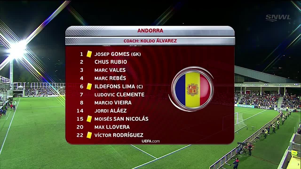 Highlights Andorra 0-2 Portugal