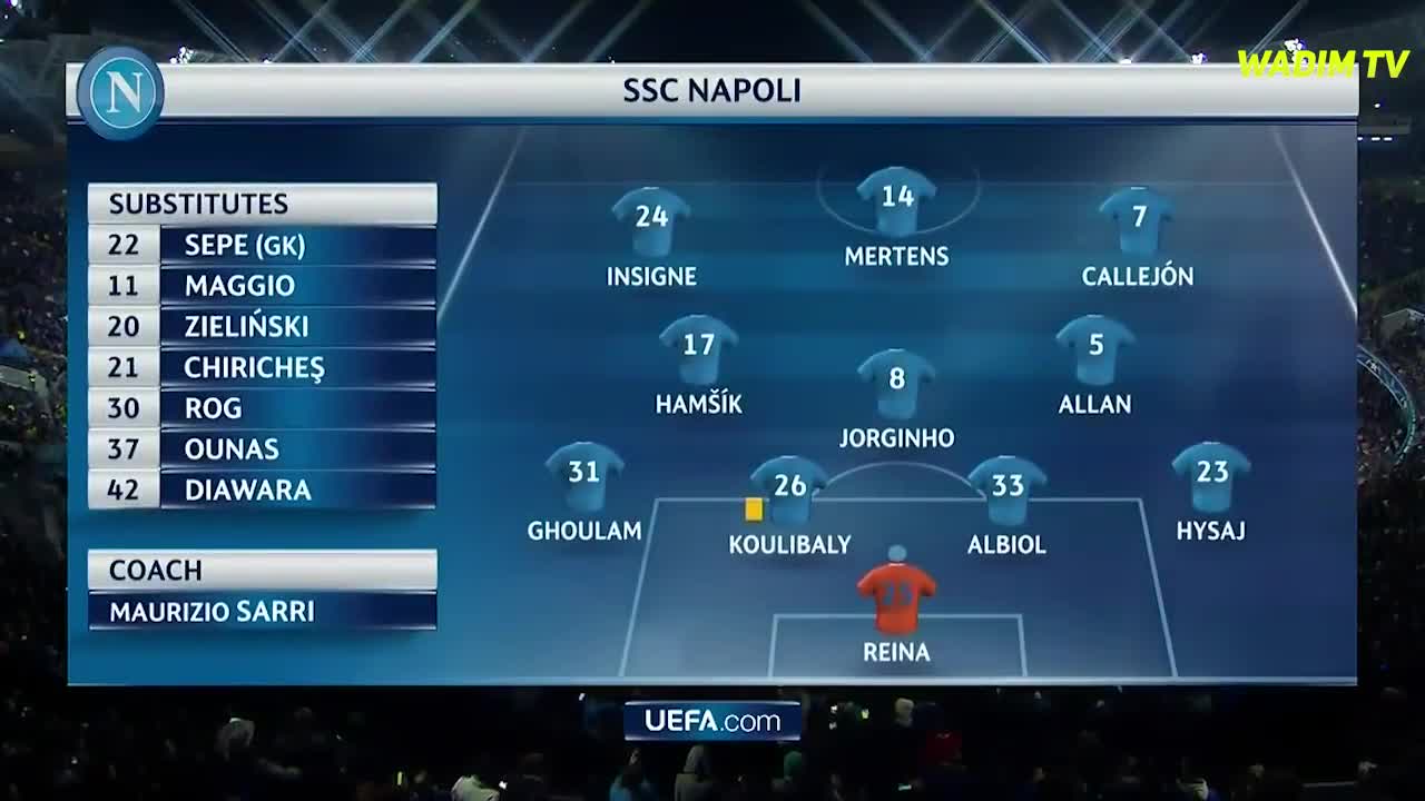Highlights Napoli 2-4 Manchester City 