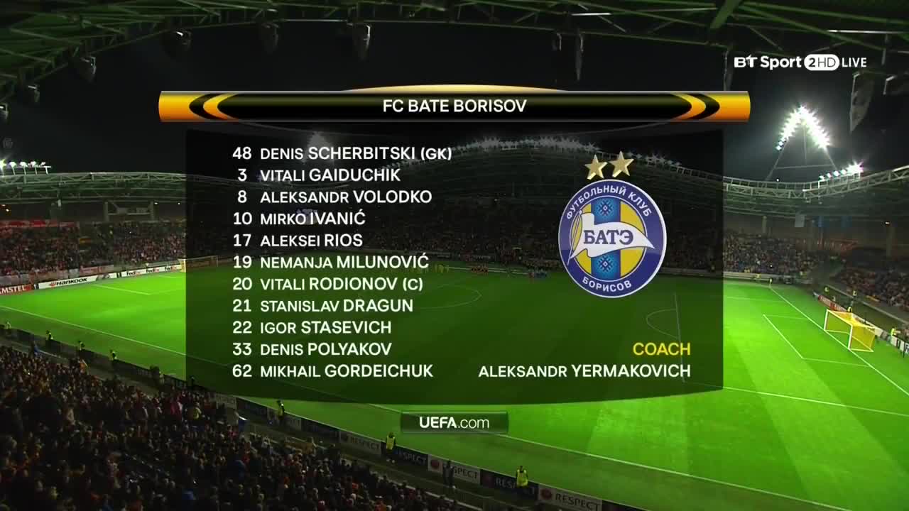 Highlights BATE Borisov 2-4 Arsenal